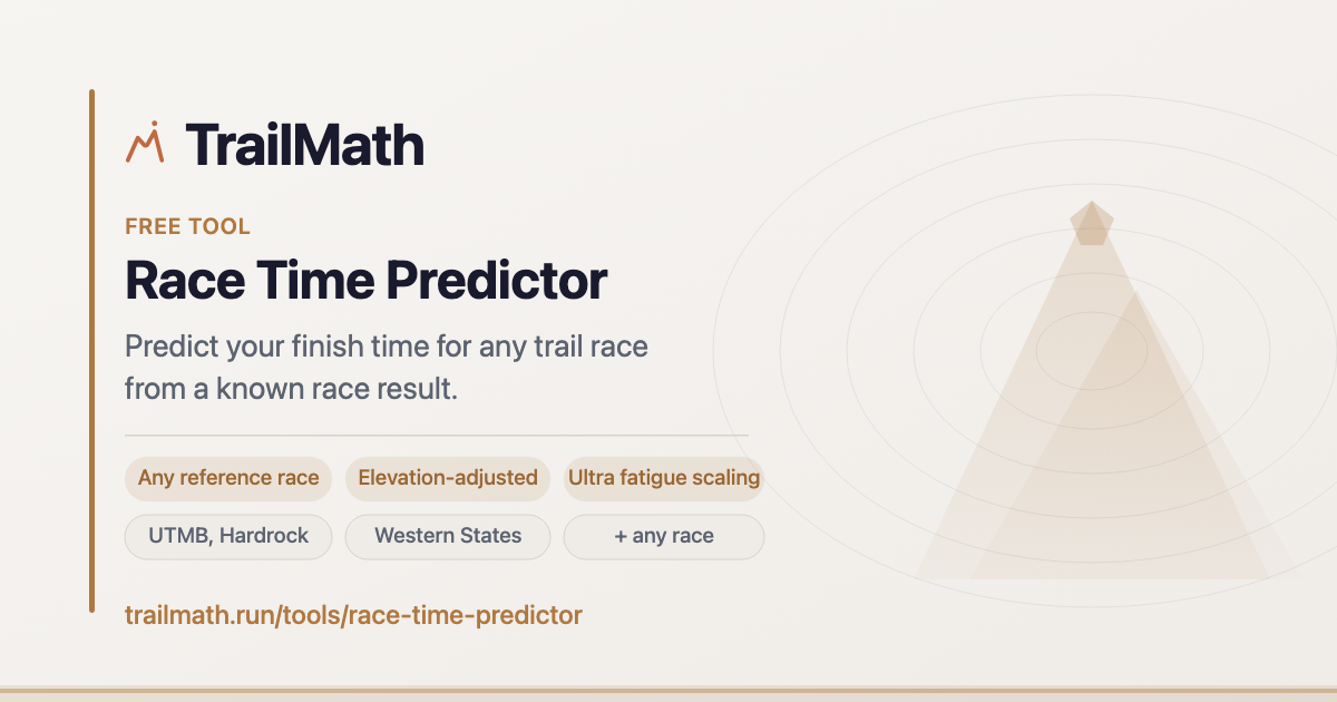 Trail Race Time Predictor — Elevation-Adjusted Finish Time | TrailMath